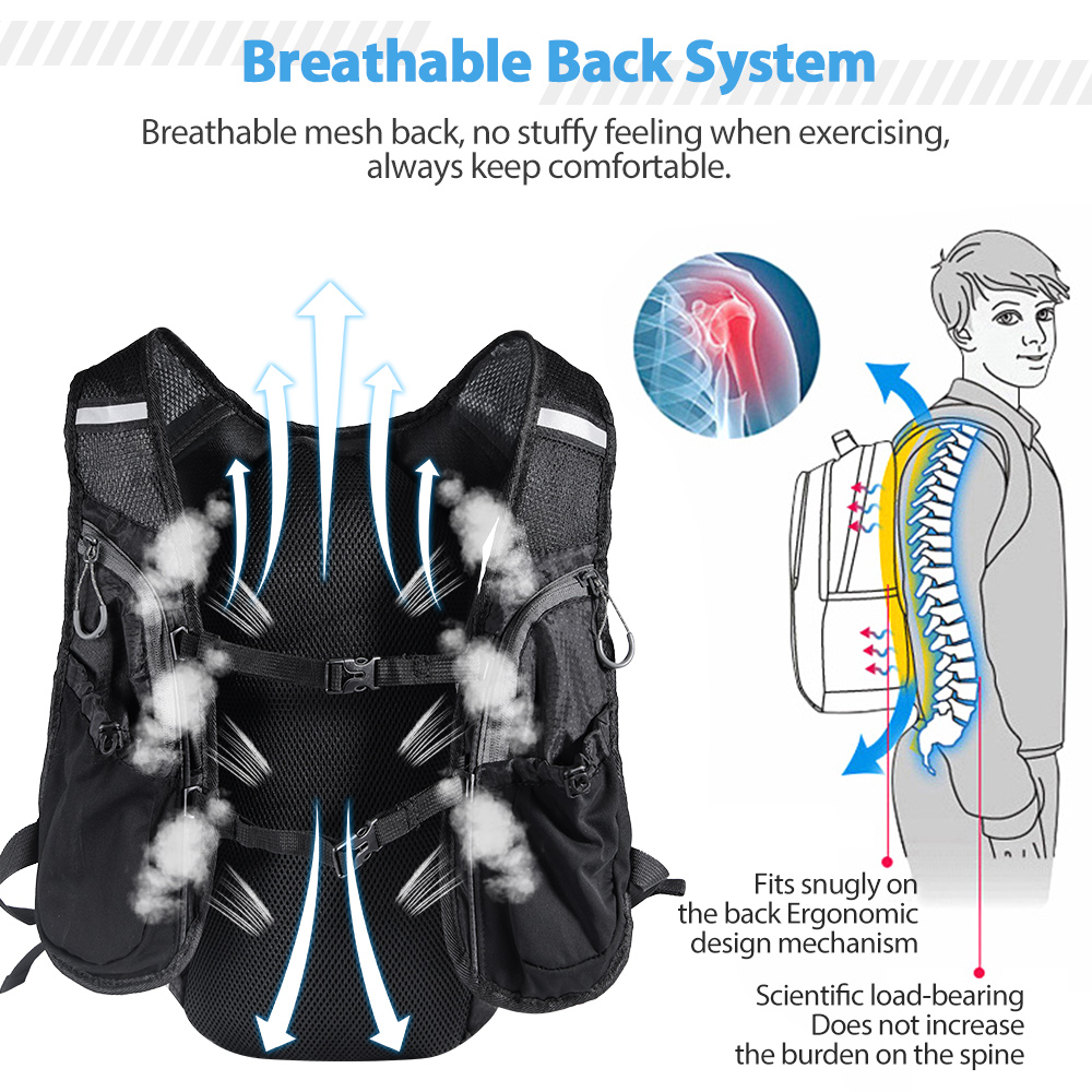 Su Şişeli Koşu Sırt Çantası Ye - Running Gear Vest incelemesi ve fiyatı