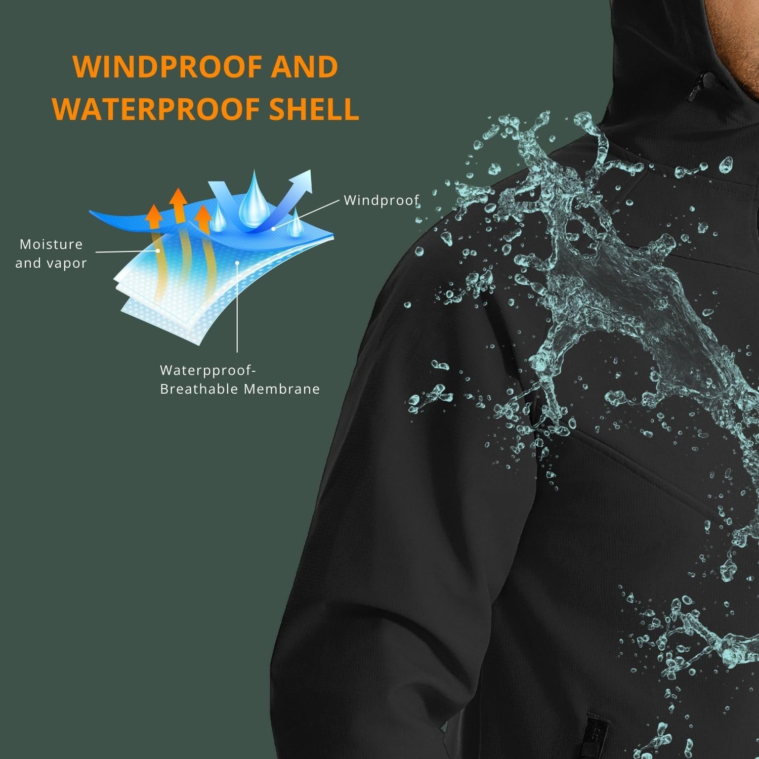 Wulibike kış bisiklet ceketi e - Winter Running Gear Jacket incelemesi ve fiyatı