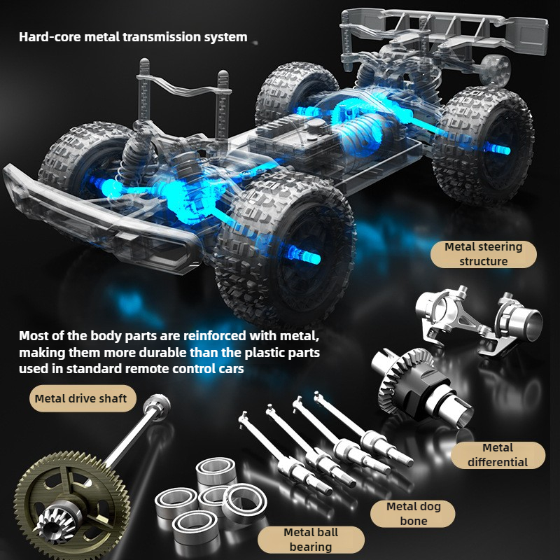 Harika Oyuncak Araba Komik Hed - Running Gear Car incelemesi ve fiyatı