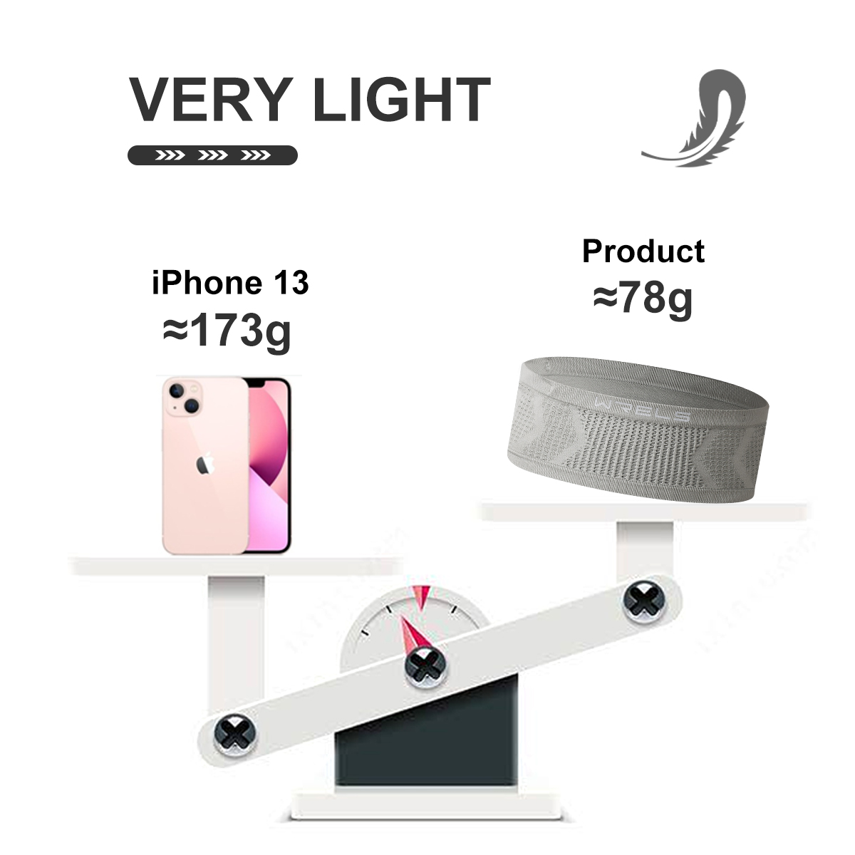 WRELS Görünmez Bel Çantası Haf - Running Gear To Hold Phone incelemesi ve fiyatı